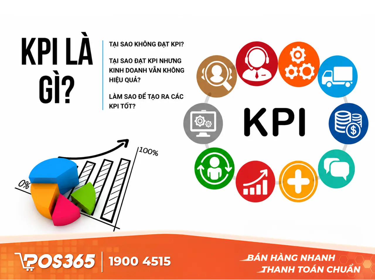 KPI là gì?
