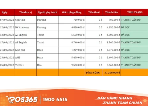 X&aacute;c định mục ti&ecirc;u v&agrave; phạm vi b&aacute;o c&aacute;o
