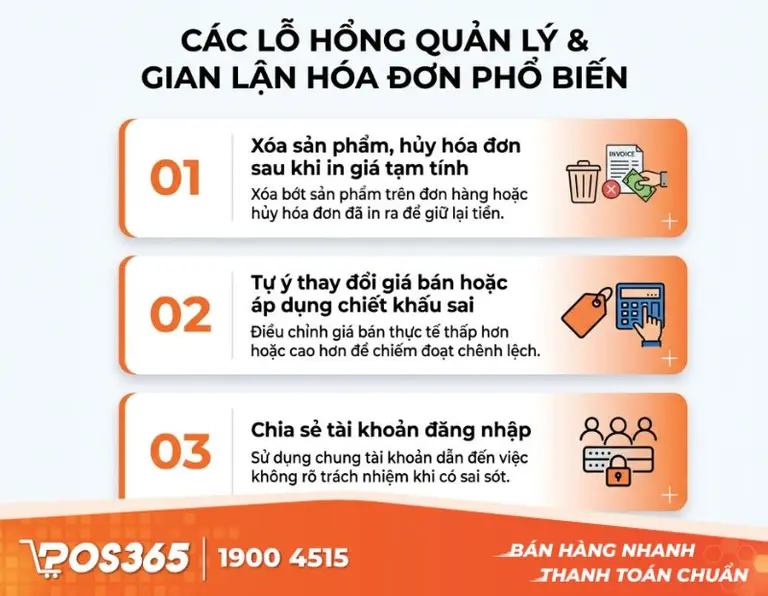 Lỗ hổng quản lý và những mánh khóe gian lận hóa đơn phổ biến