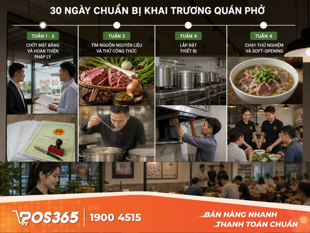 Lộ trình chuẩn bị khai trương quán phở 30 ngày