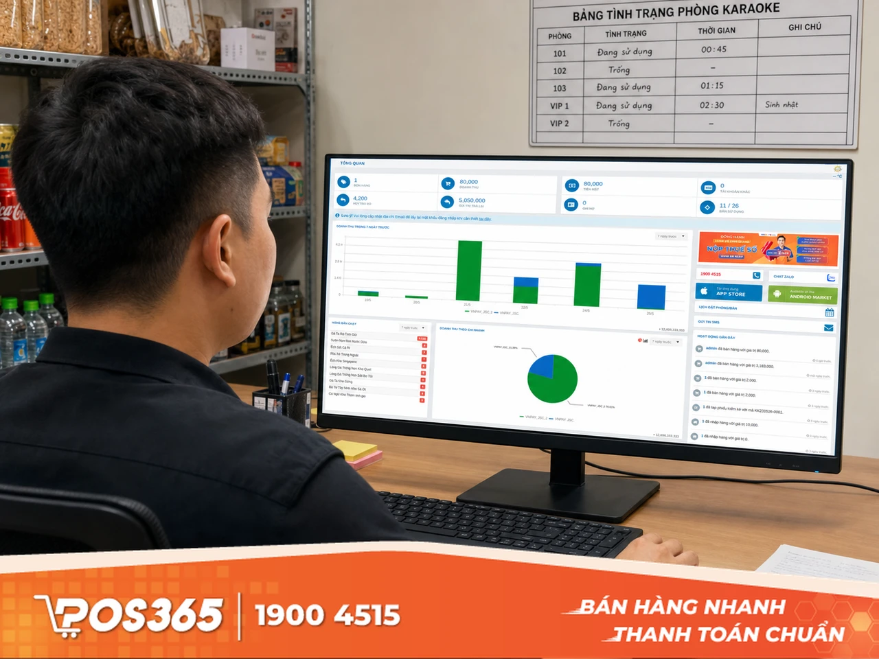 Lộ trình mở rộng quy mô (Scale-up Strategy)