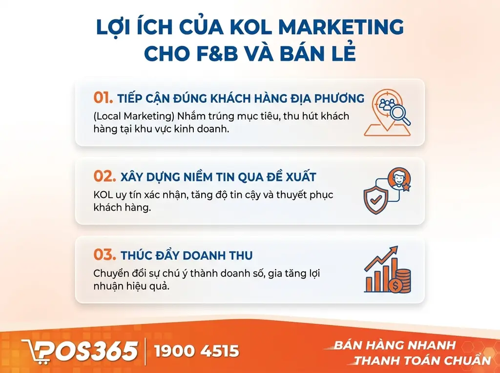 Lợi ích của KOL Marketing đối với F&B và Bán lẻ