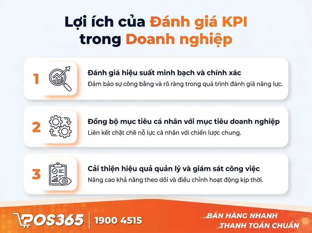 Lợi ích của việc đánh giá KPI trong kinh doanh