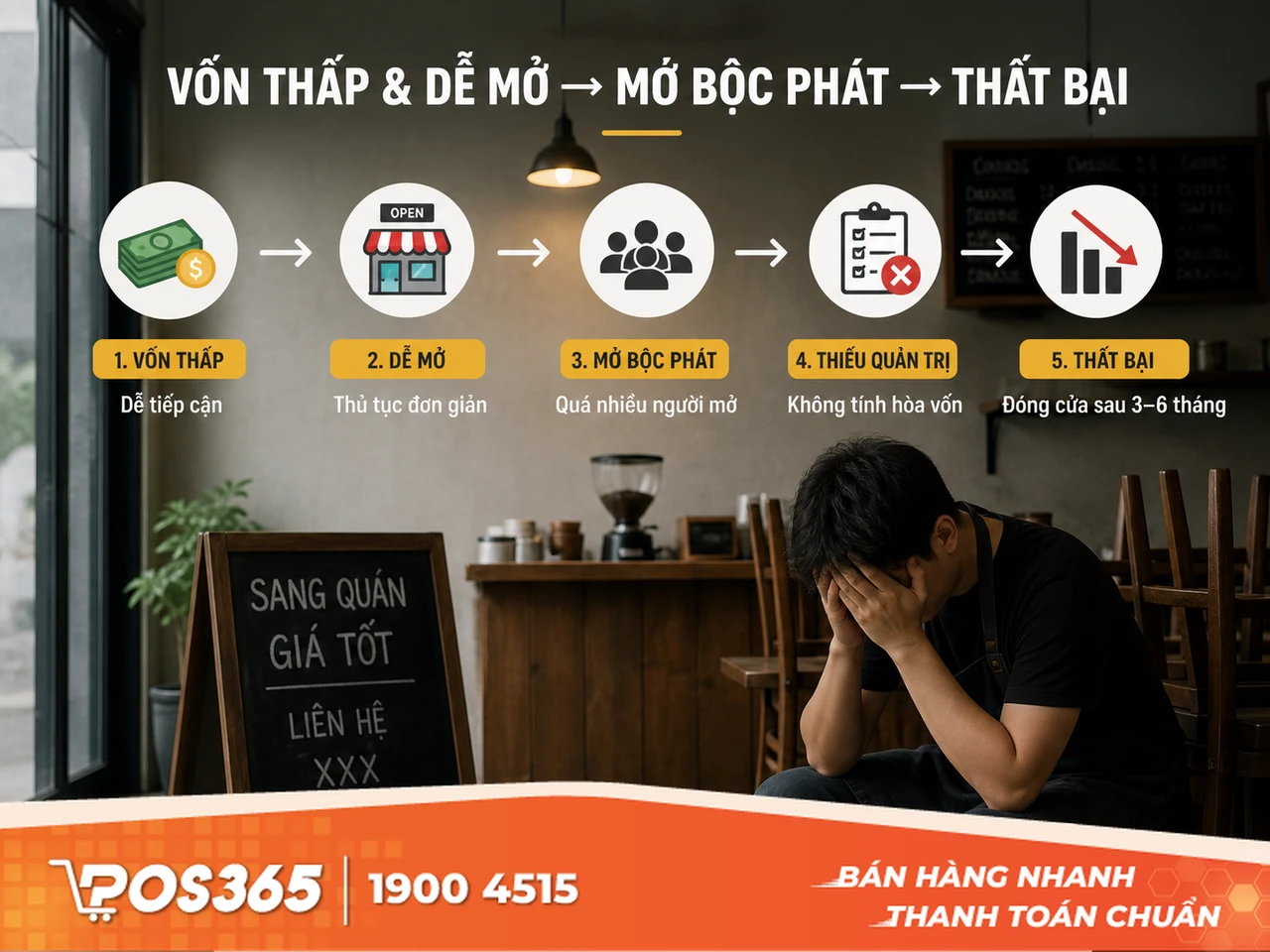 L&yacute; do kinh doanh qu&aacute;n ăn vặt dễ mở nhưng nhanh thất bại