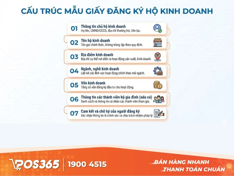 Mẫu giấy đăng ký hộ kinh doanh gồm những phần nào?