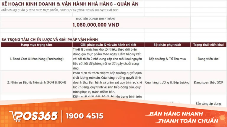 Mẫu kế hoạch kinh doanh Nh&agrave; h&agrave;ng & Qu&aacute;n ăn