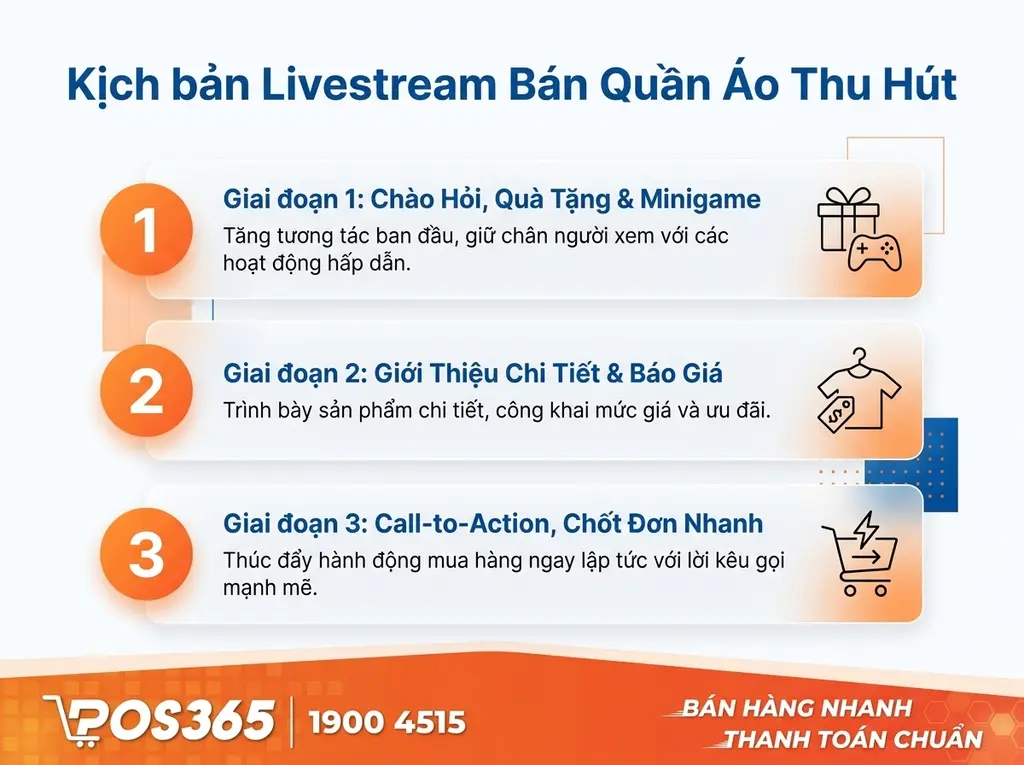 Mẫu kịch bản livestream b&aacute;n quần &aacute;o giữ ch&acirc;n người xem