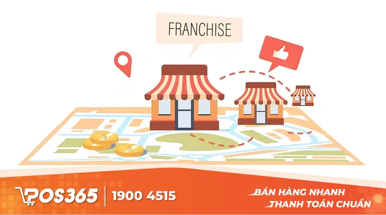 M&ocirc; h&igrave;nh kinh doanh nh&agrave; h&agrave;ng Franchise (Nhượng quyền thương hiệu)
