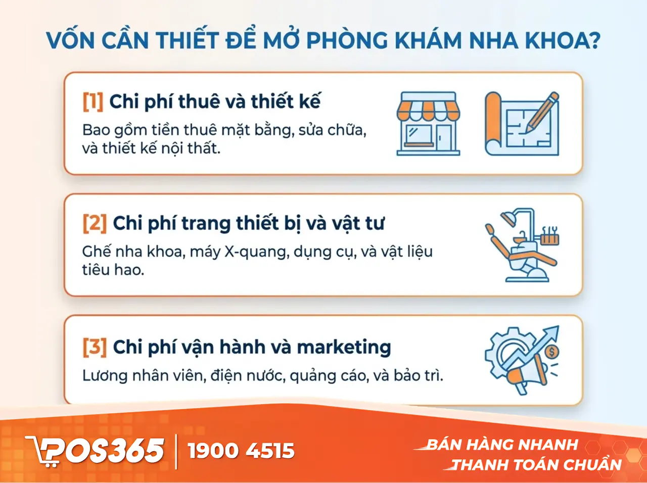 Mở ph&ograve;ng kh&aacute;m nha khoa cần bao nhi&ecirc;u vốn?