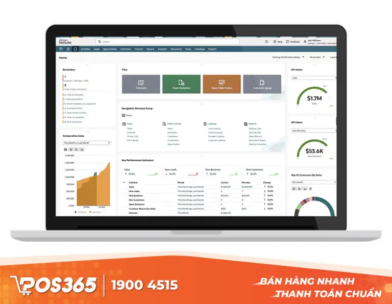 NetSuite CRM - Hệ thống cao cấp cho thương mại điện tử quy mô lớn