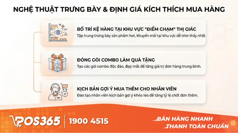 Nghệ thuật trưng b&agrave;y v&agrave; định gi&aacute; để k&iacute;ch th&iacute;ch mua h&agrave;ng