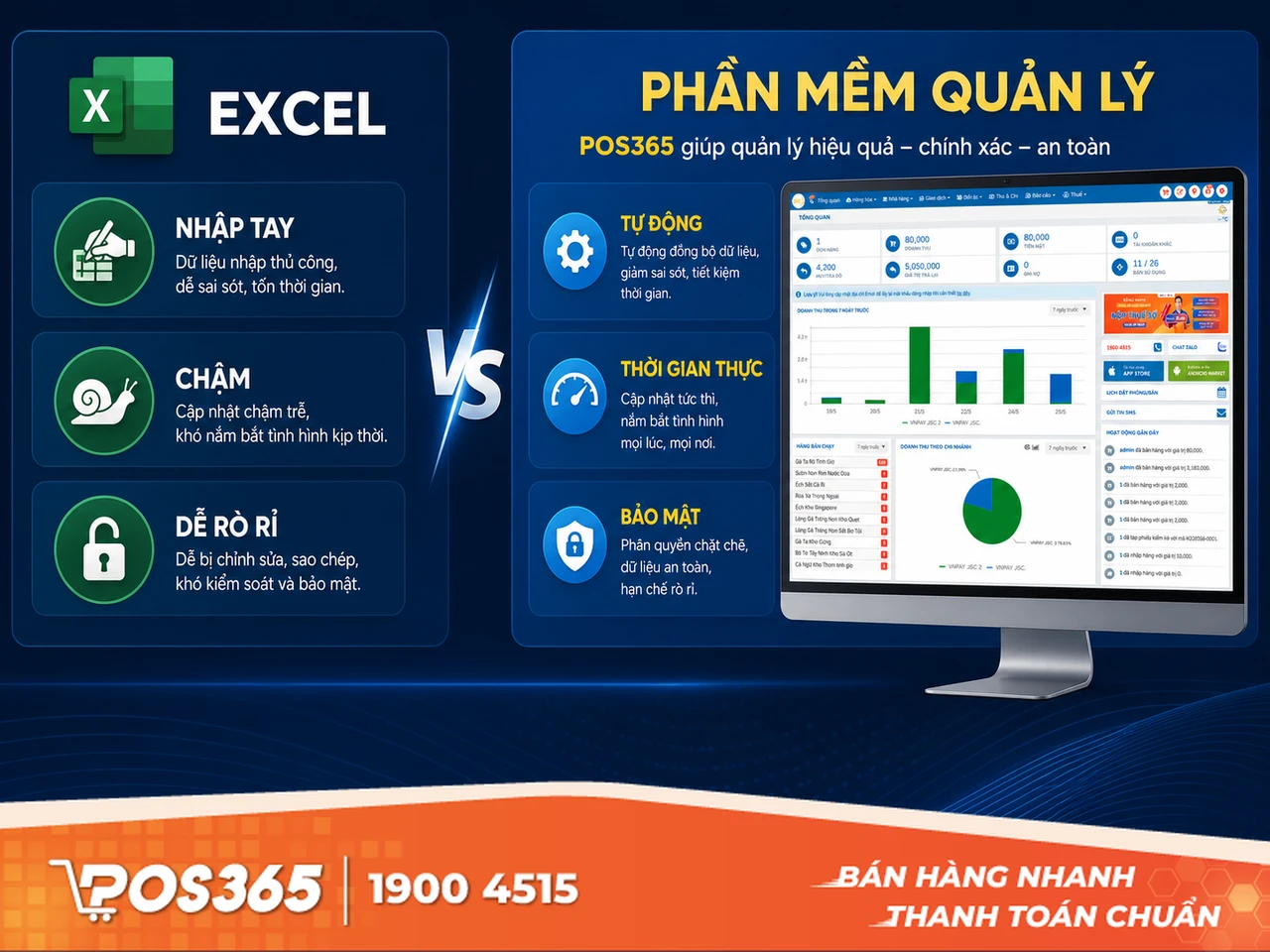 Nguy cơ mất trắng dữ liệu v&agrave; r&ograve; rỉ th&ocirc;ng tin kinh doanh