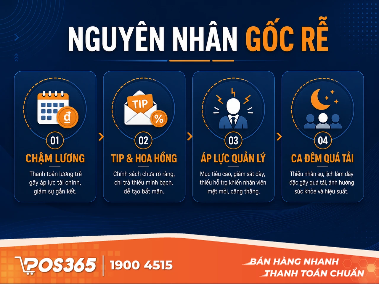 Nguy&ecirc;n nh&acirc;n gốc rễ khiến nh&acirc;n vi&ecirc;n karaoke dễ k&eacute;o b&egrave; k&eacute;o c&aacute;nh l&atilde;n c&ocirc;ng