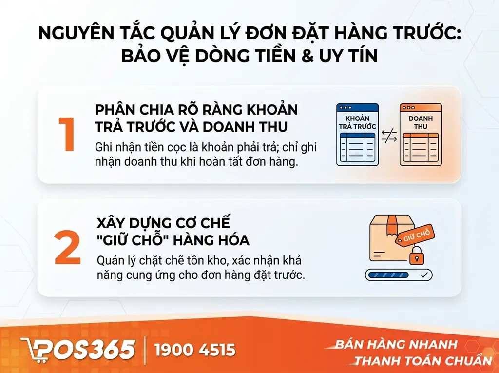 Nguyên tắc quản lý đơn Pre-order để bảo toàn dòng tiền và uy tín