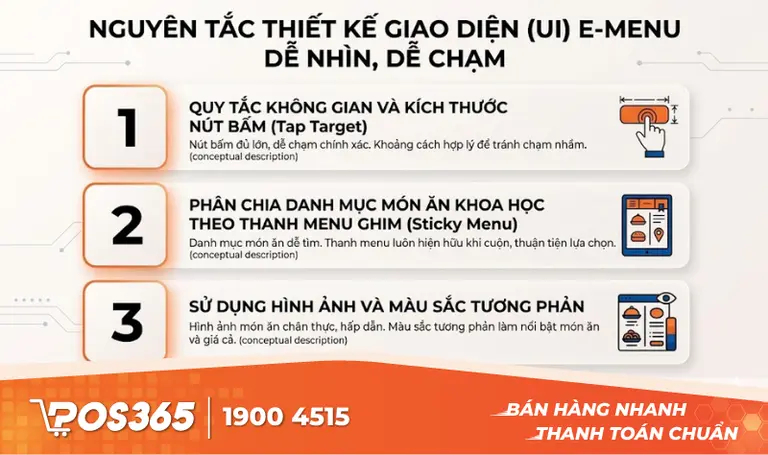 Nguyên tắc thiết kế giao diện (UI) E-menu dễ nhìn, dễ chạm