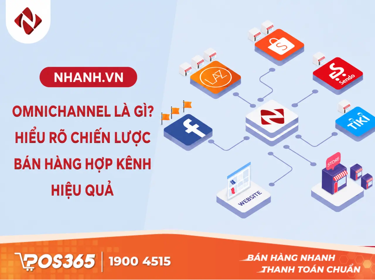 Nhanh.vn - "Trùm" kiểm soát vận đơn và hệ thống chuỗi
