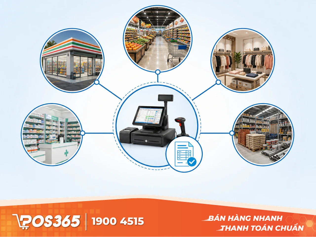 Nhóm mô hình bán lẻ hàng hóa trực tiếp