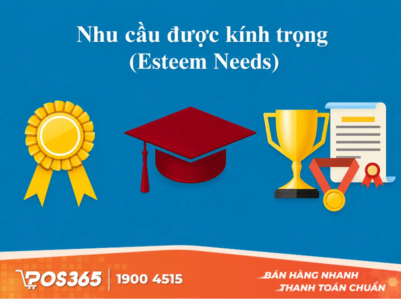 Nhu cầu được tôn trọng (Esteem Needs)