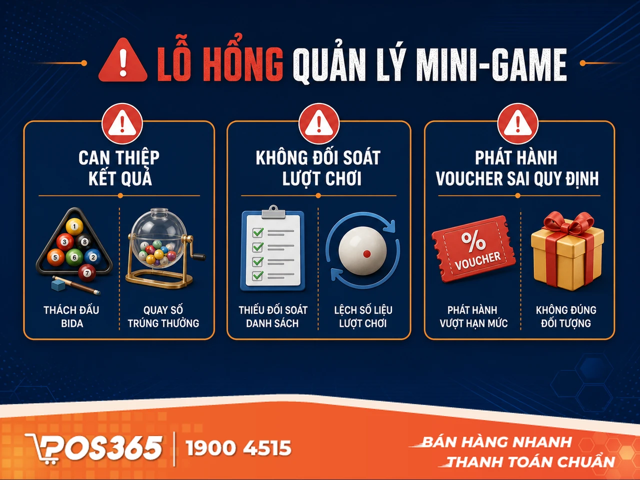 Những lỗ hổng quản l&yacute; dễ gặp khi vận h&agrave;nh mini-game