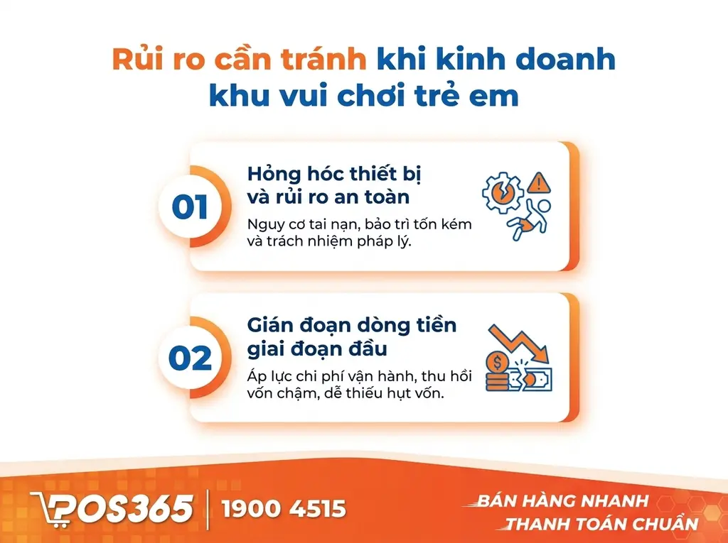Những rủi ro cần tránh khi kinh doanh khu vui chơi trẻ em