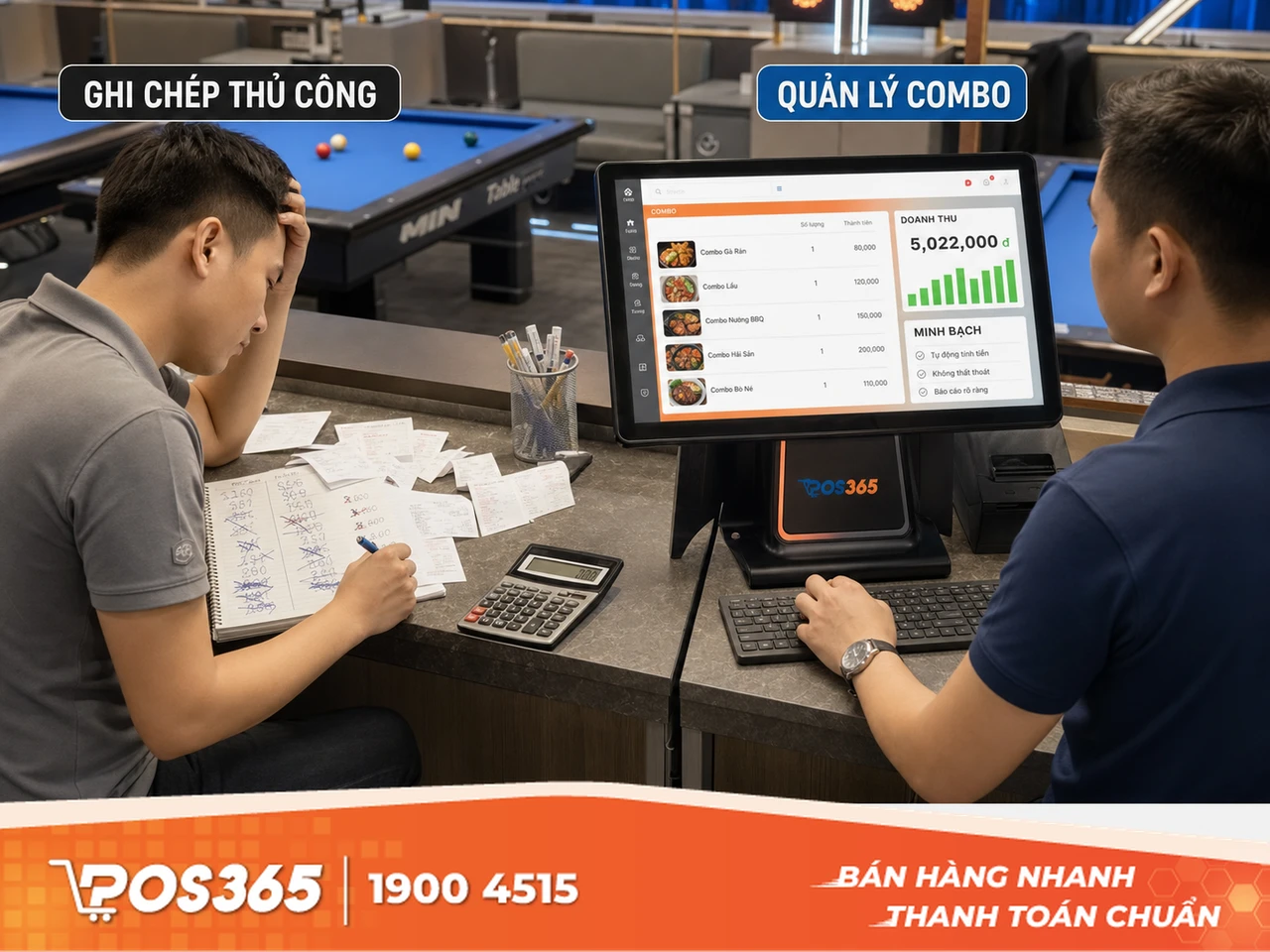 Những rủi ro thất tho&aacute;t d&ograve;ng tiền khi triển khai Combo thủ c&ocirc;ng