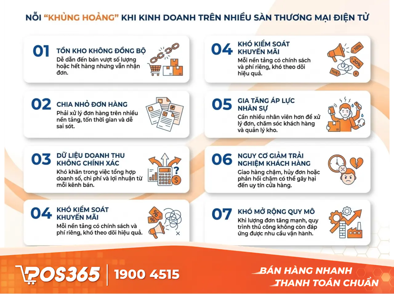 Nỗi ám ảnh "Vỡ trận" khi kinh doanh trên nhiều Marketplace cùng lúc