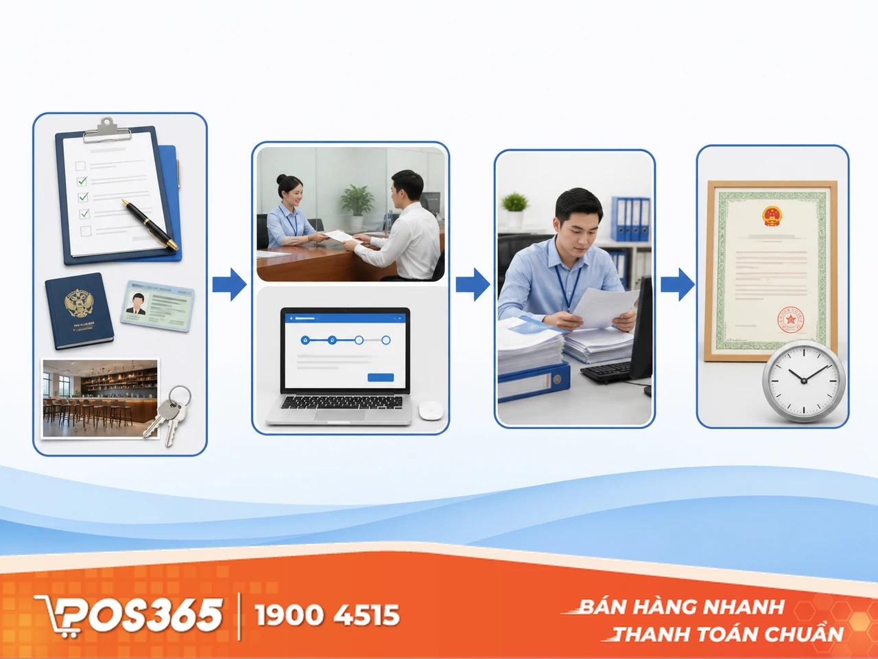 Nộp hồ sơ đăng ký kinh doanh