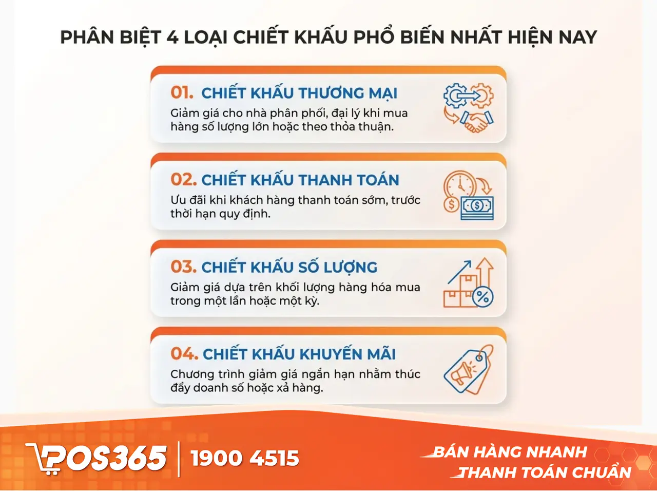 Phân biệt 4 loại chiết khấu phổ biến nhất hiện nay