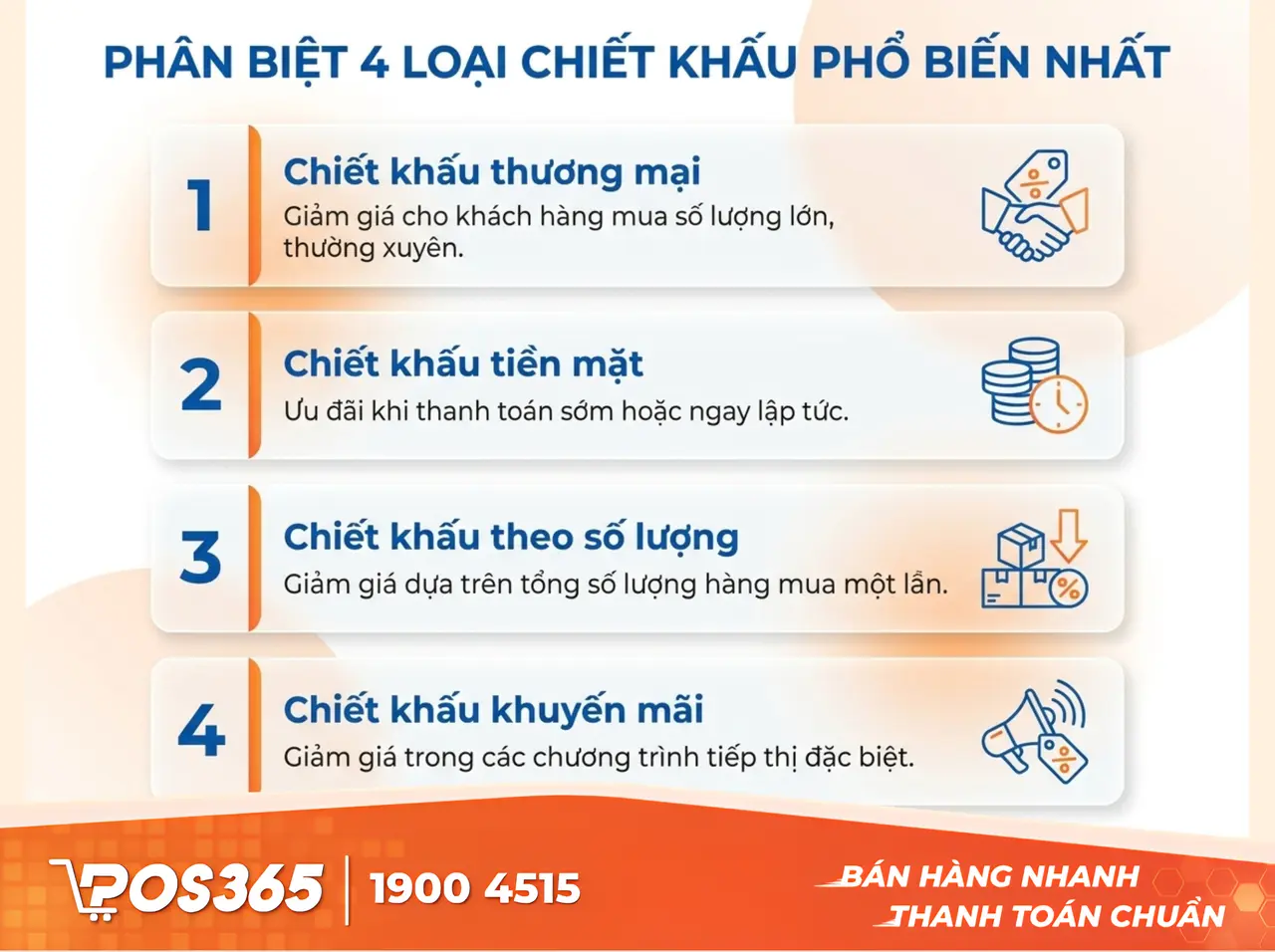 Phân biệt 4 loại chiết khấu phổ biến nhất hiện nay