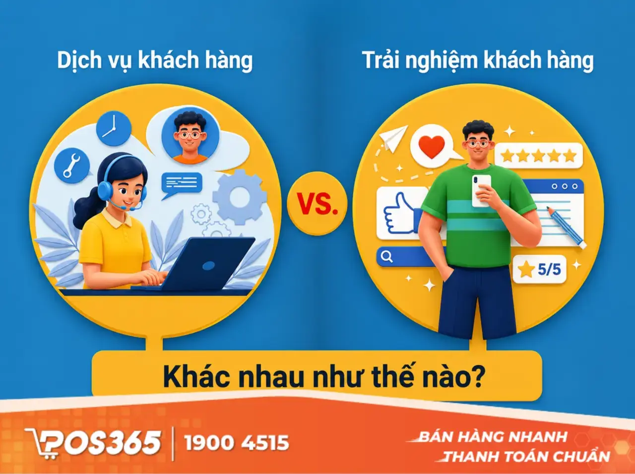 Phân biệt Customer Service và Customer Support