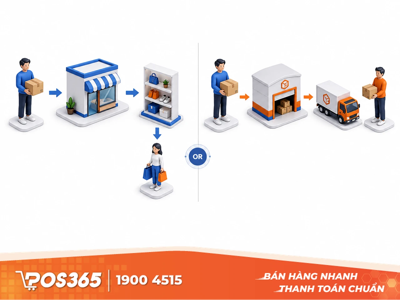 Phân loại 2 hình thức ký gửi hàng hóa phổ biến nhất