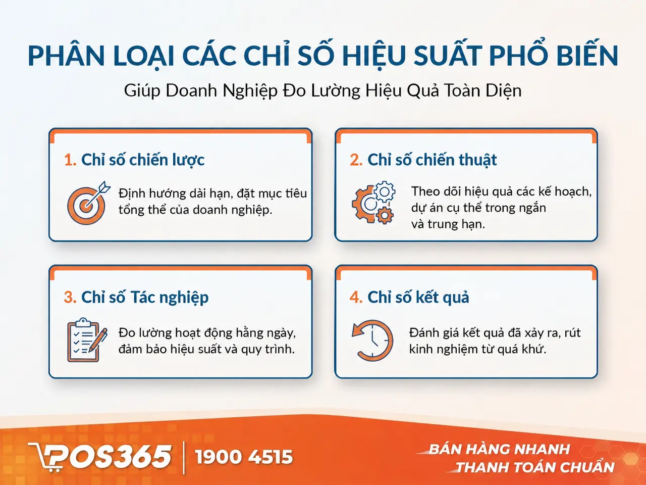 Phân loại các chỉ số KPI thường gặp