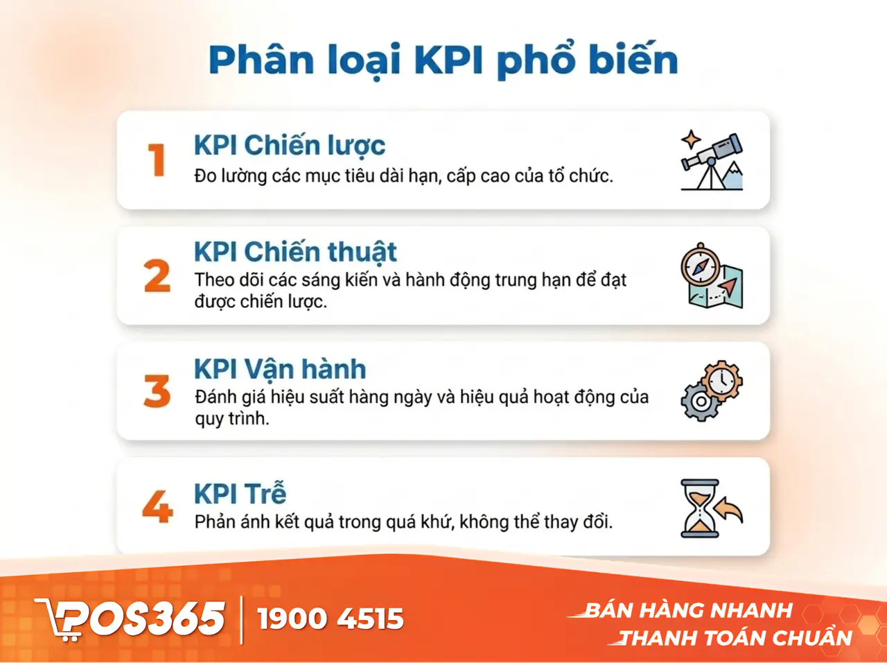 Phân loại các chỉ số KPI thường gặp
