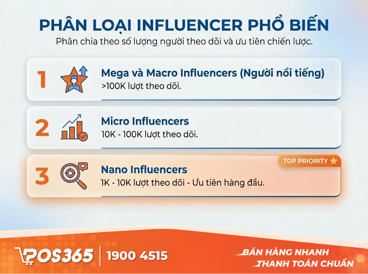 Phân loại Influencer phổ biến