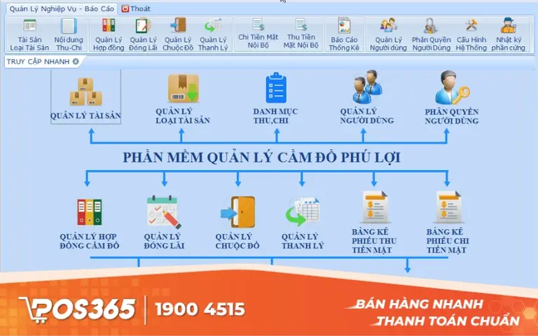 Phần mềm Phuloitn quản lý các quán karaoke nhỏ