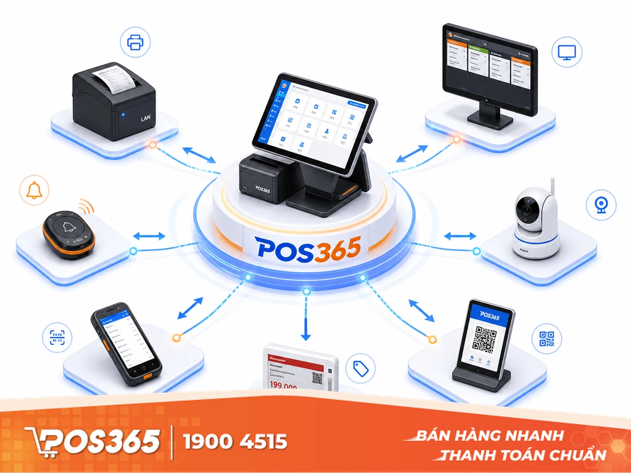Phần mềm POS365 kết nối hệ sinh thái IoT tại cửa hàng