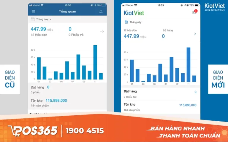 Phần mềm quản lý bán hàng KiotViet