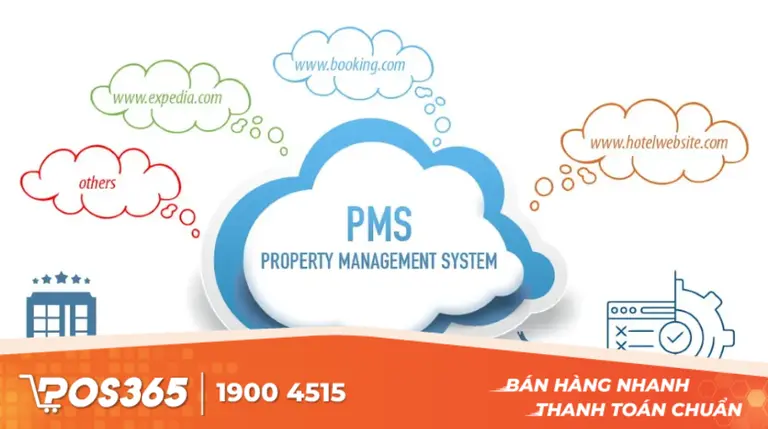 Phần mềm quản l&yacute; homestay chuy&ecirc;n nghiệp PMS