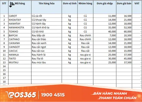 Chủ cửa hàng sẽ cần nhập các dữ liệu thủ công trước khi cài đặt các hàm tính
