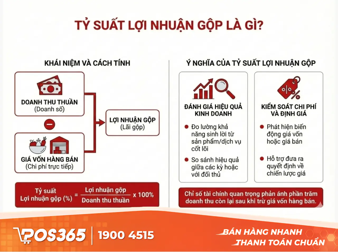 Phân tách Doanh thu, Giá vốn và Lợi nhuận gộp