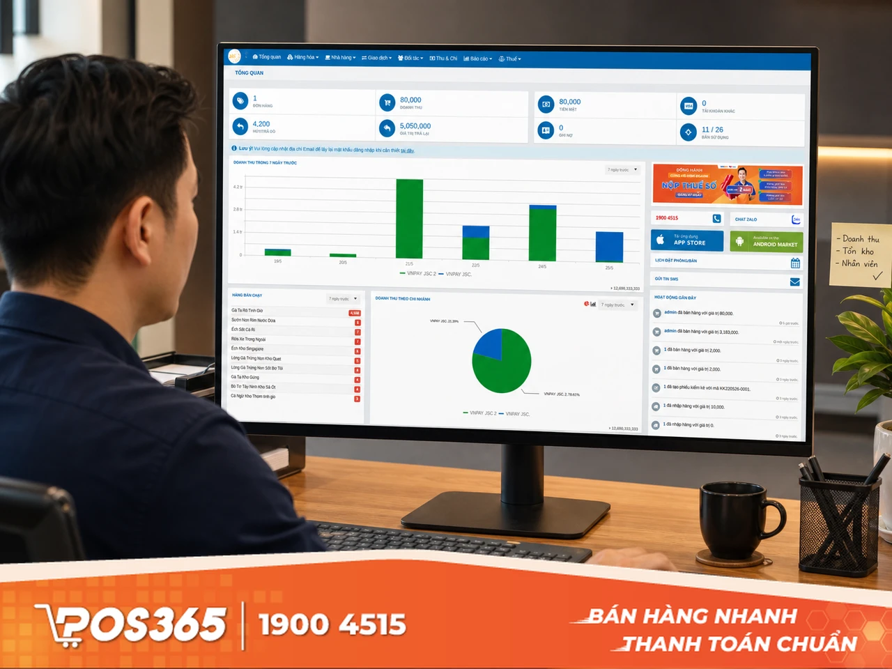 Quản lý doanh thu, tồn kho và nhân viên hiệu quả