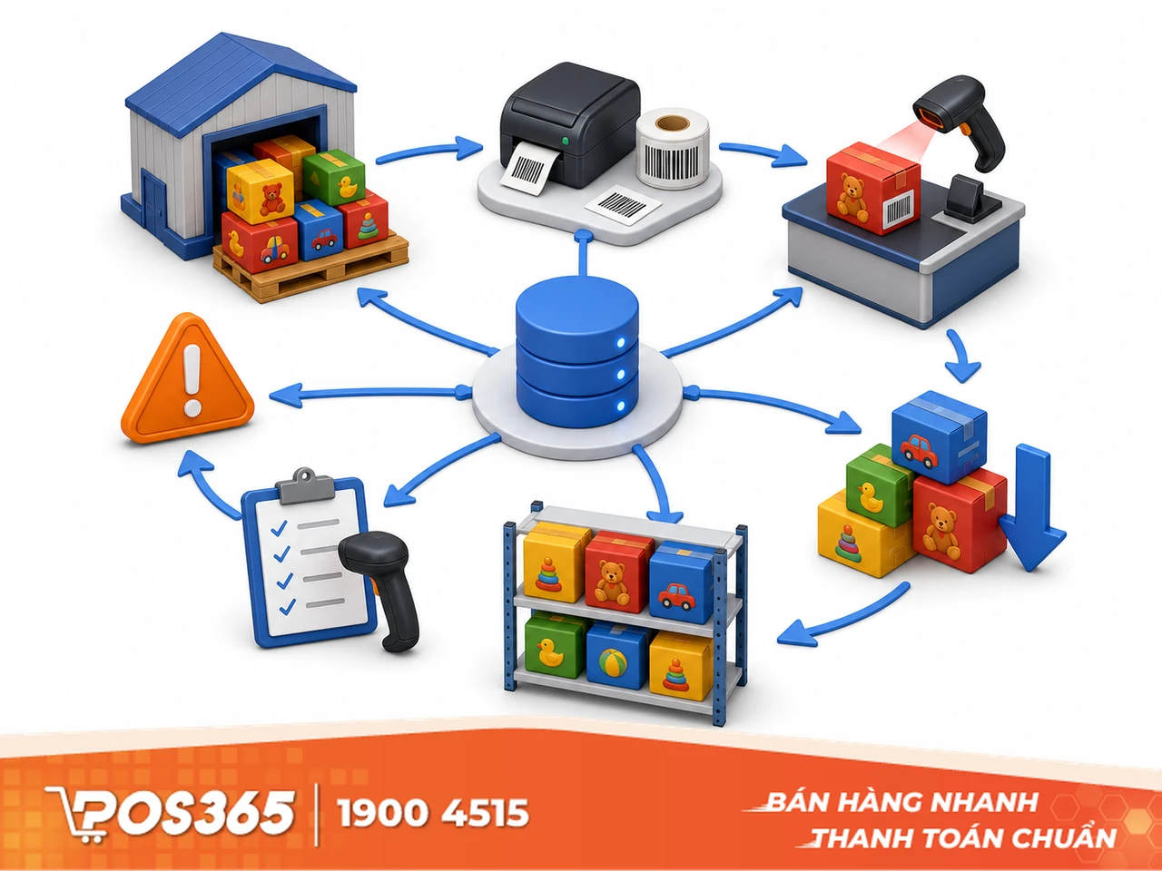 Quản lý hàng ngàn mã vạch đồ chơi chống thất thoát