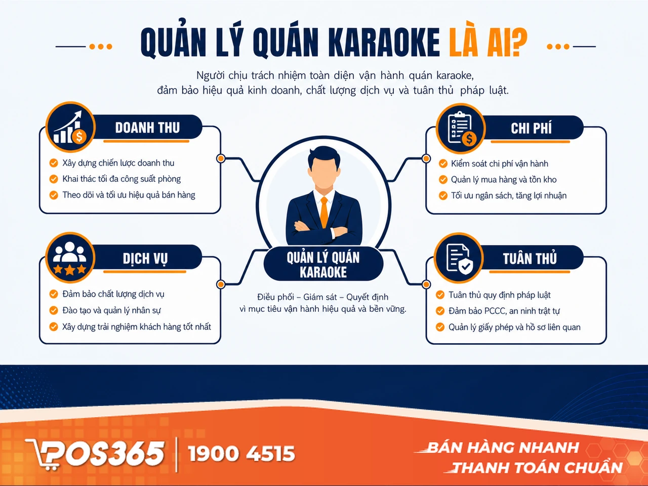 Quản l&yacute; qu&aacute;n karaoke (Store Manager) l&agrave; ai?