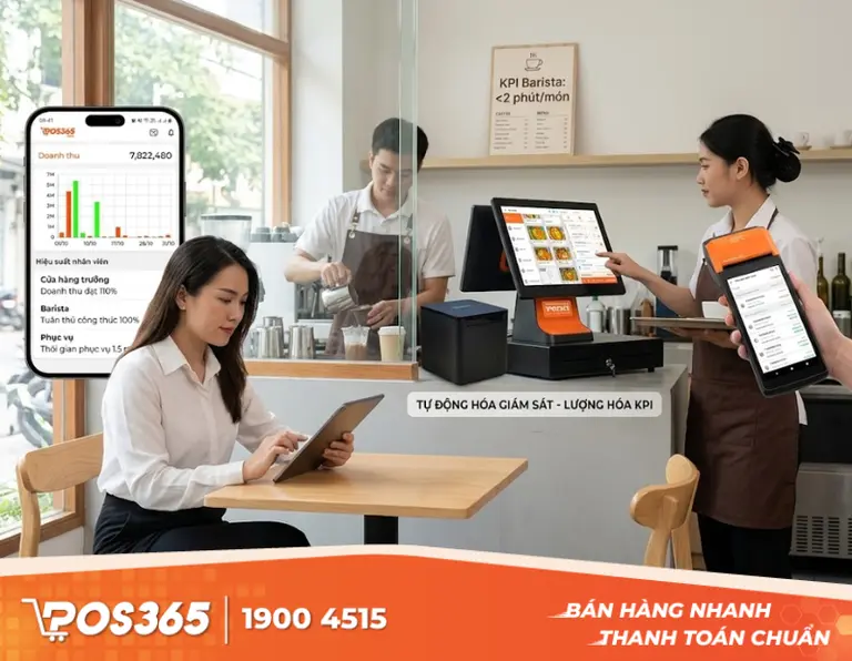 Quản trị nhân sự chuỗi: Cơ chế giám sát và nghệ thuật dùng người