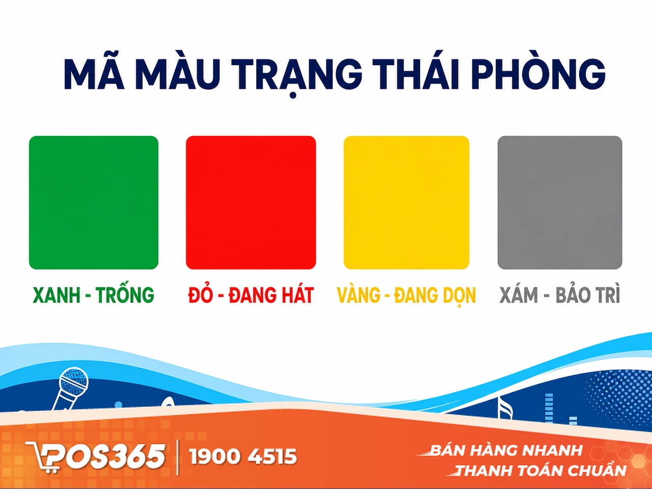 Quy chuẩn h&oacute;a hệ thống m&atilde; m&agrave;u hiển thị trạng th&aacute;i ph&ograve;ng