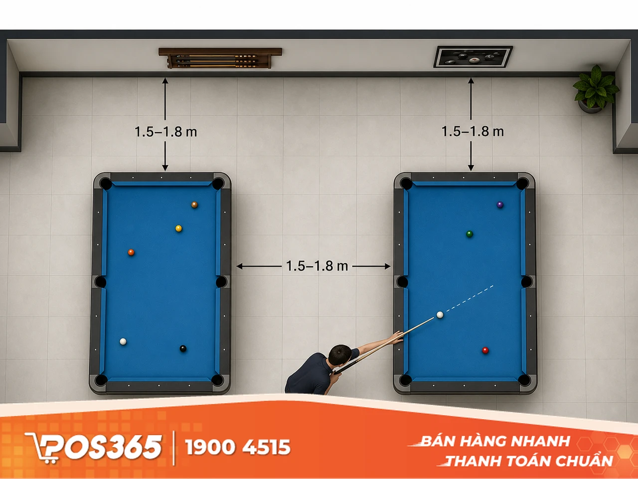 Quy chuẩn khoảng c&aacute;ch giữa c&aacute;c b&agrave;n bida v&agrave; khoảng c&aacute;ch đến tường