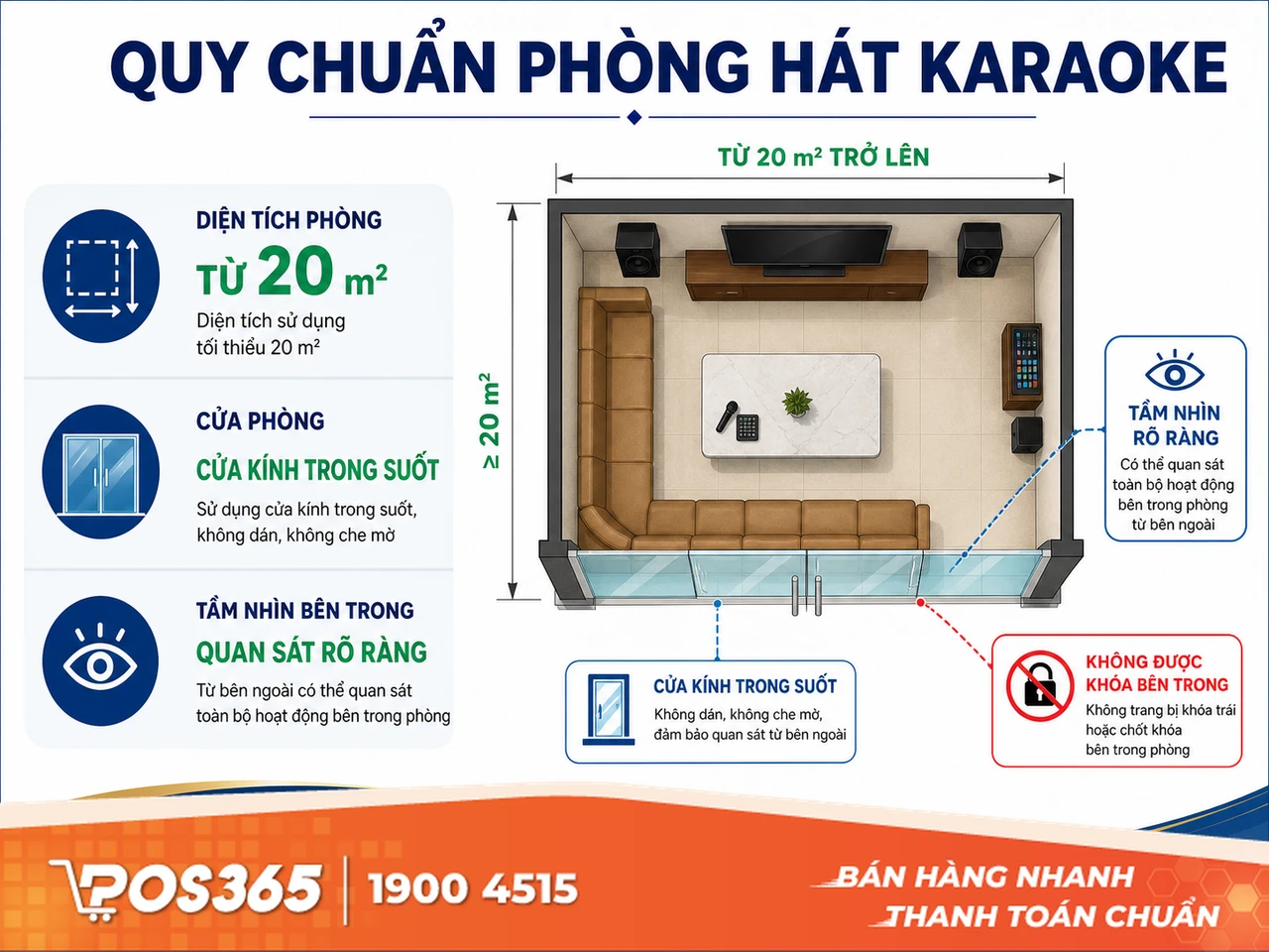 Quy chuẩn kỹ thuật ph&ograve;ng h&aacute;t theo Nghị định 54/2019/NĐ-CP
