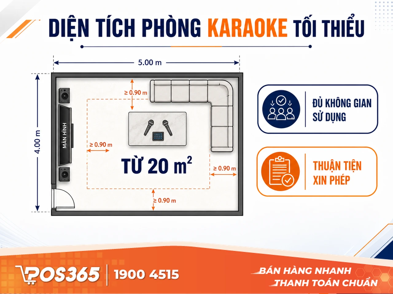 Quy định diện tích phòng karaoke tối thiểu theo pháp luật