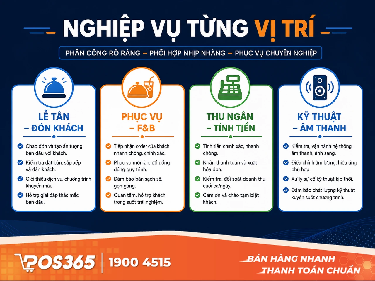 Quy định nghiệp vụ chi tiết cho từng vị tr&iacute; l&agrave;m việc