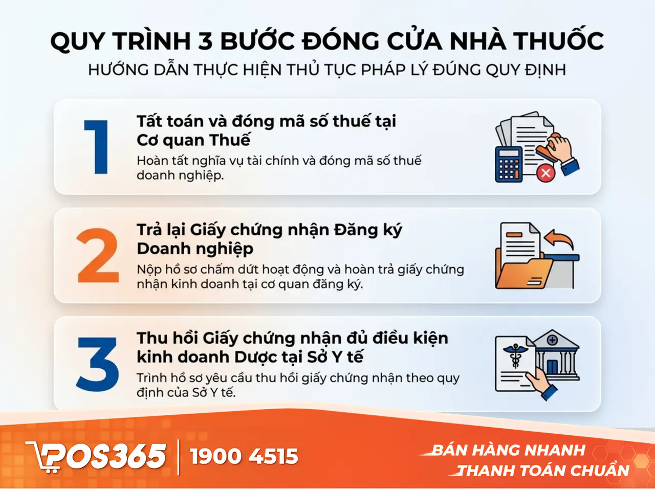 quy-trinh-3-buoc-cham-dut-hoat-dong-kinh-doanh-nha-thuocQuy tr&igrave;nh 3 bước chấm dứt hoạt động kinh doanh nh&agrave; thuốc